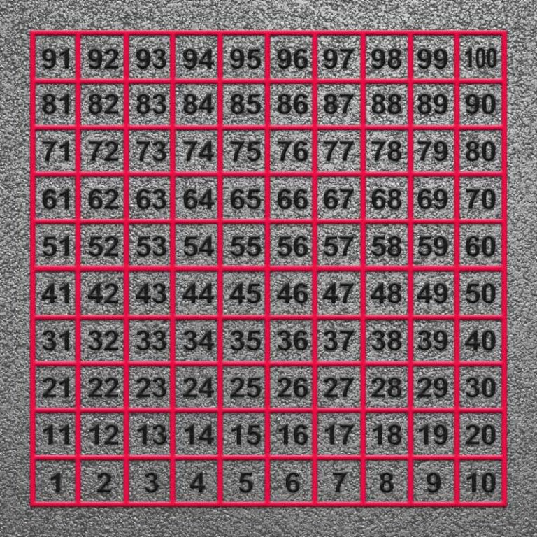 number-grid-1-100-outline